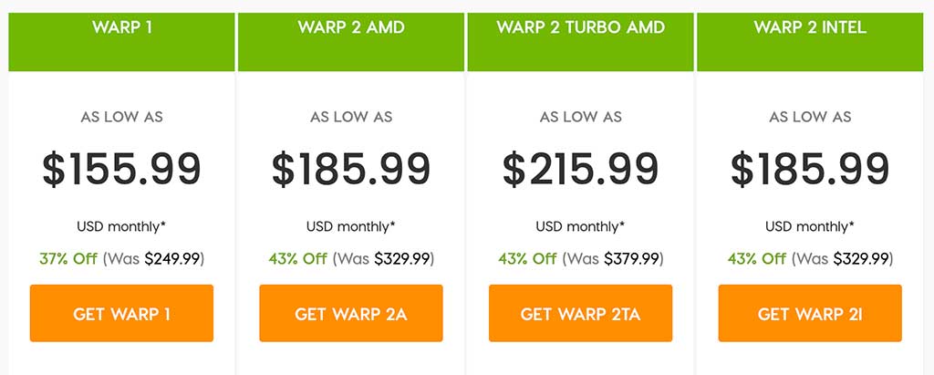 A2 Managed Dedicated Server Pricing