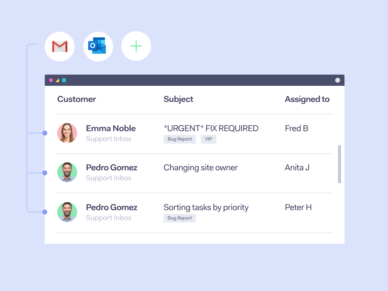 Teamwork Desk connects with your existing email