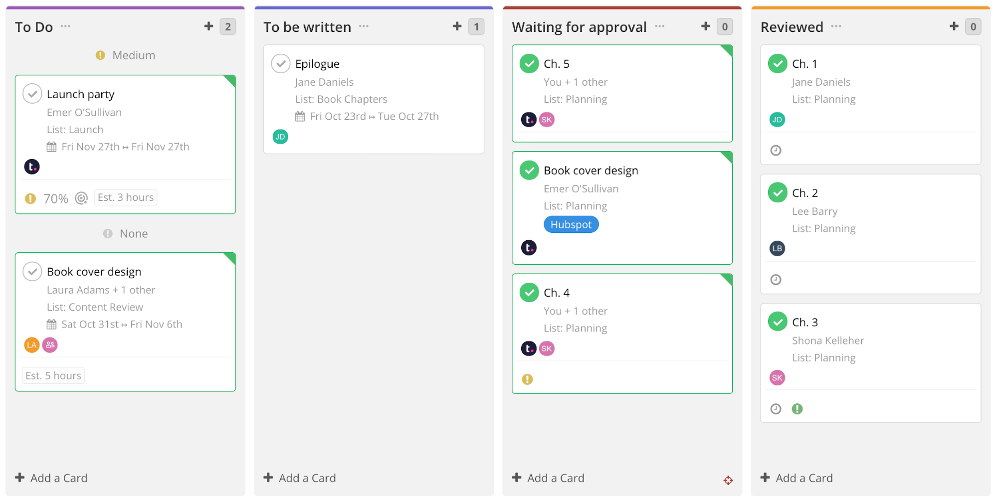 Image of Kanban board view project collaboration 