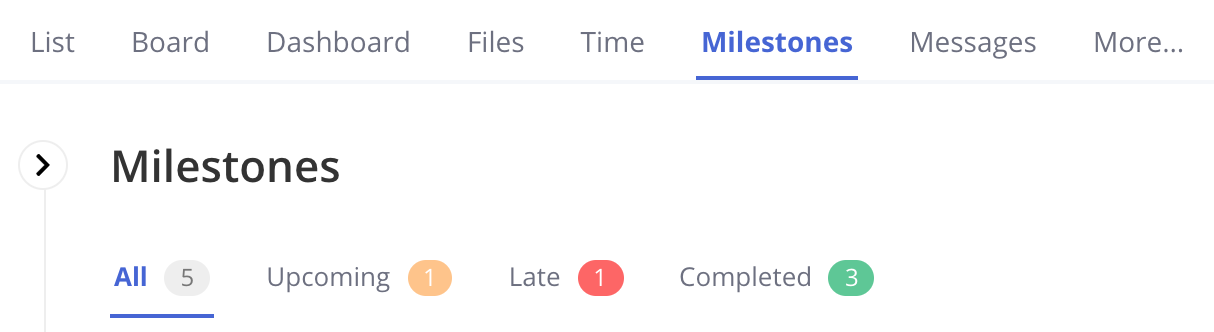 Upcoming, late, and completed milestones in teamwork view
